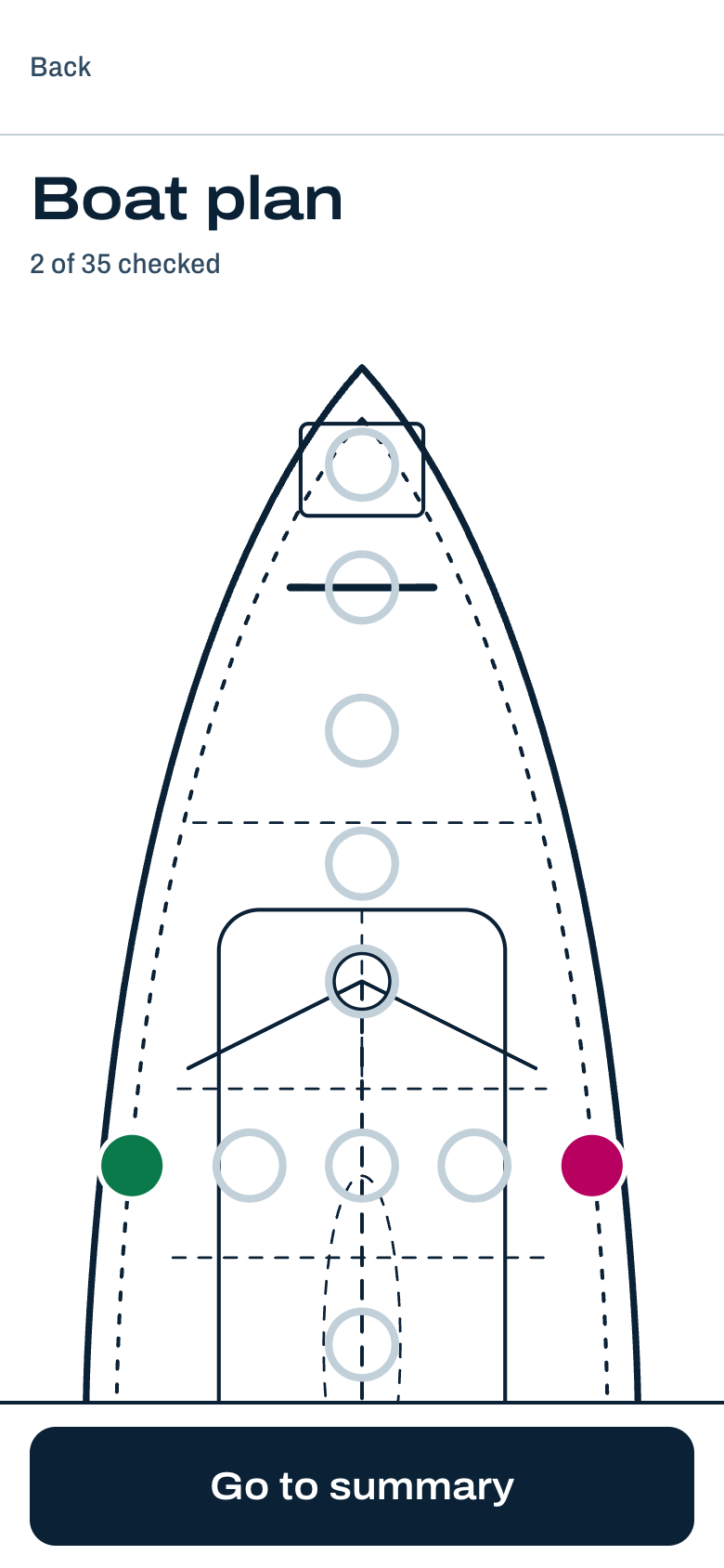 The boat plan with inspection points coloured by status.